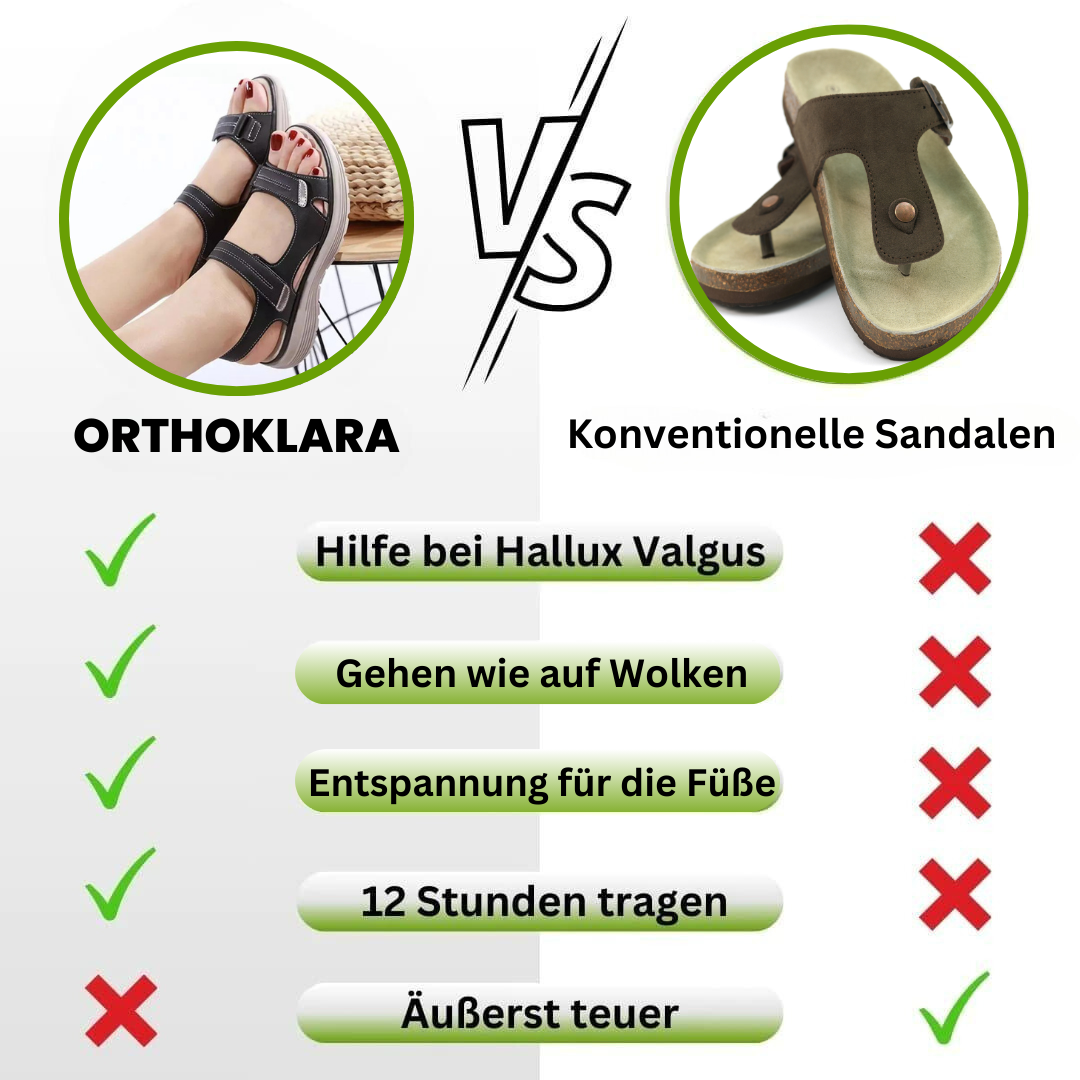 OrthoKlara - ergonomische, schmerzlindernde & rutschfeste Sandalen für Damen - Sonderaktion 1+1 Gratis