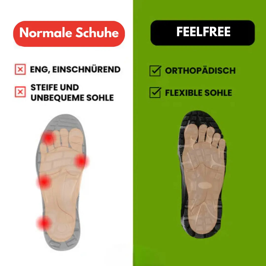Outdoor | Orthopädischer & wasserdichter Schmerzlinderungs-Schuh - Unisex
