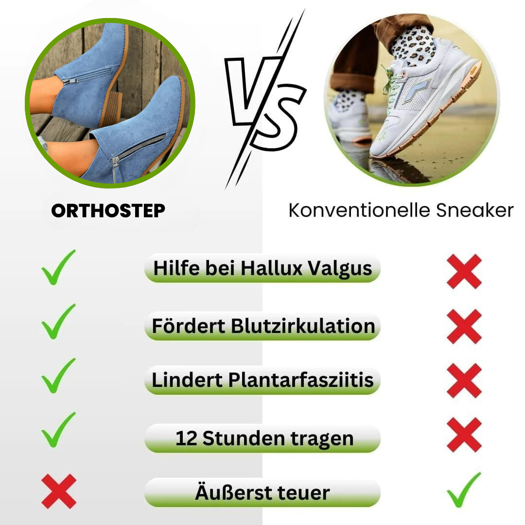 OrthoStef – Ergonomische Schmerzlinderungs-Stiefeletten mit ergonomischer Unterstützung