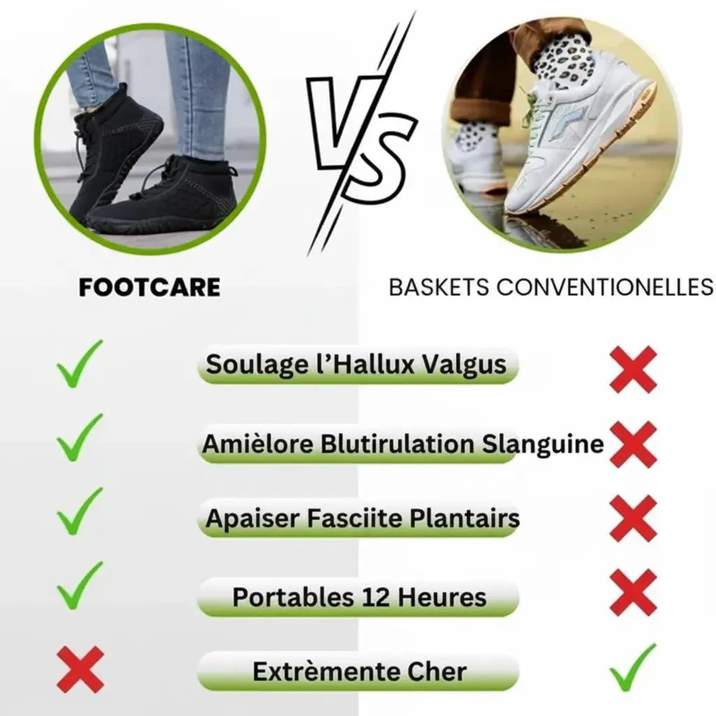 BareFoot | Chaussure Imperméable Qui Soulage la Douleur
