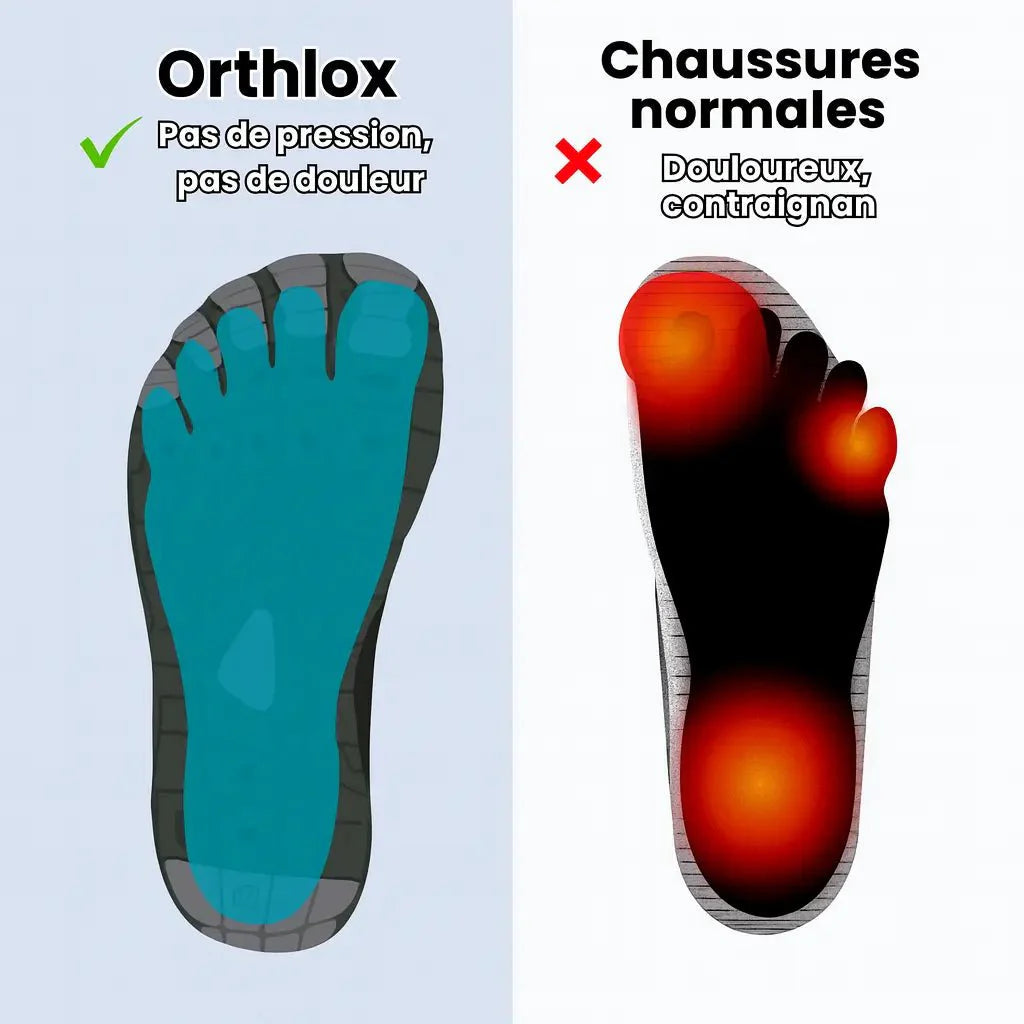 Flex Confort | Chaussures Slip On Respirantes et Confortables