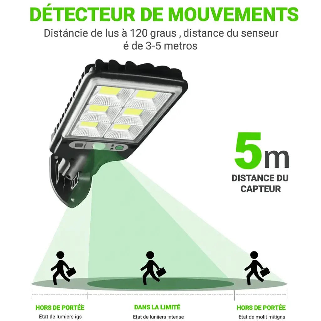 Projecteur Solaire à LED | IlumiMax (Liquidation 🔥) (Copy)