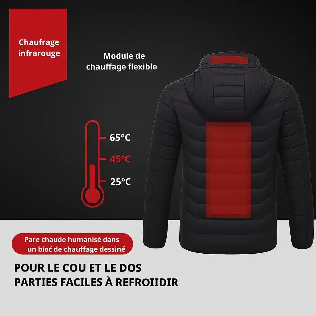 ThermoPro | Veste Thermique Avec Chauffage Pour Homme